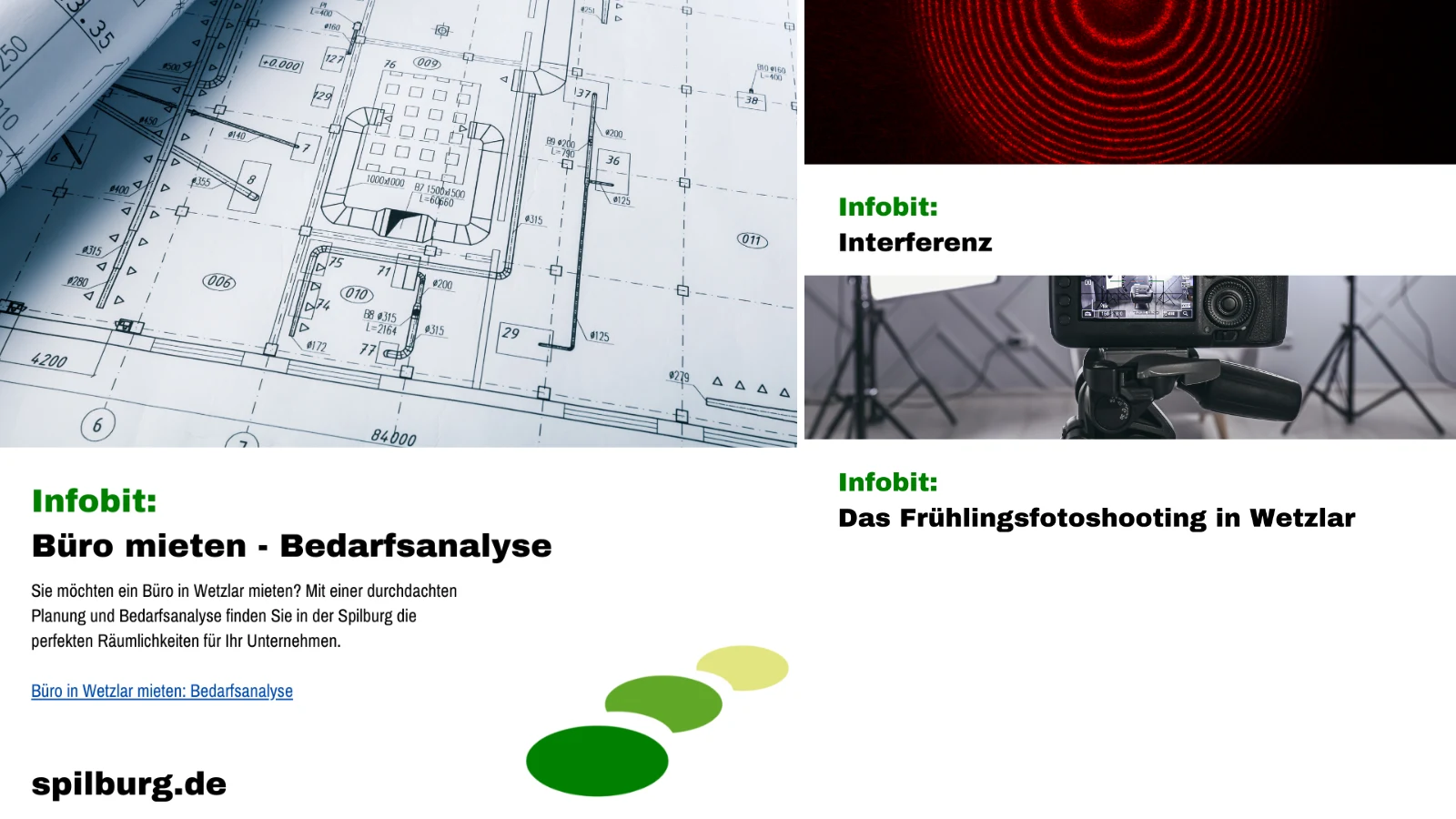 Kollage der Infobits der Spilburg in Wetzlar
